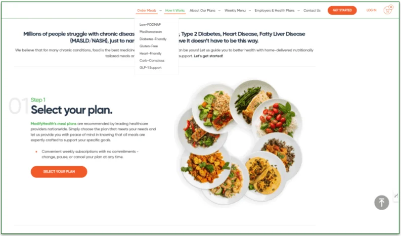 Drop down menu showing the 7 plans you can order from