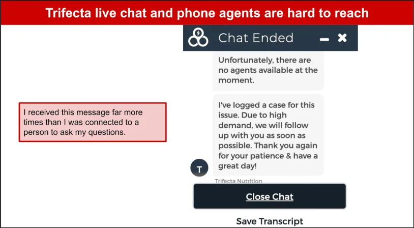 Screenshot of Trifecta's notice that no customer service agents are available.