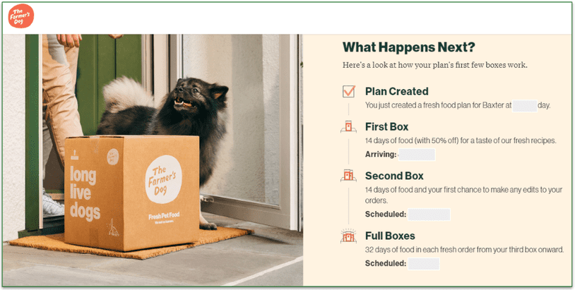 Screenshot of The Farmer's Dog ordering process detailing what happens next and when