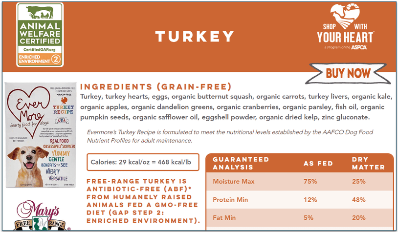 Evermore's Turkey recipe
