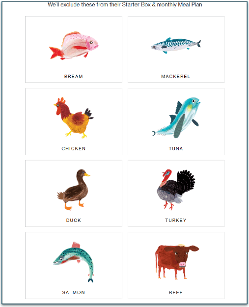 Screenshot of the quiz question about allergies on Cat Person