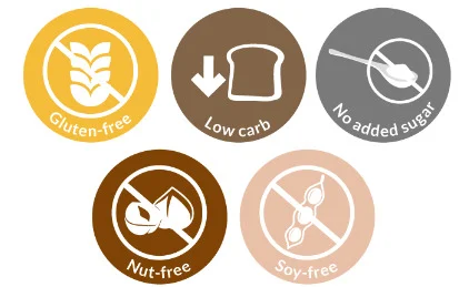 Nutritional information for black pepper chicken