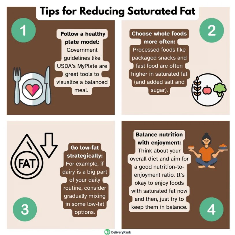 Infographic with 4 tips for reducing saturated fats