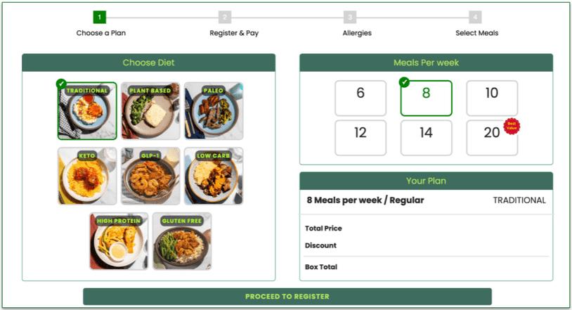 2: Select your preferred diet and number of meals
