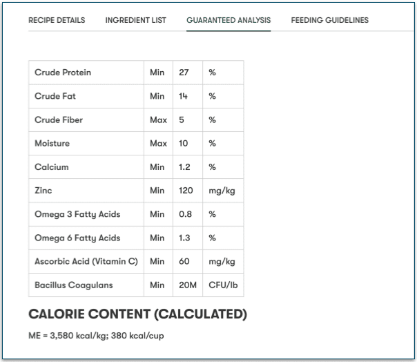 Guaranteed Analysis of Jinx's beef kibble