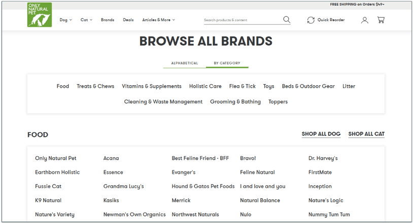Browse brands alphabetically or by category