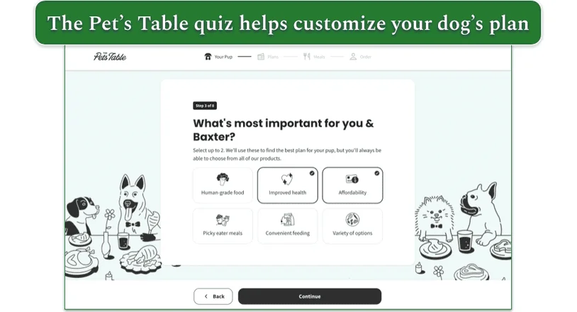 Screenshot of The Pets Table quiz step 3