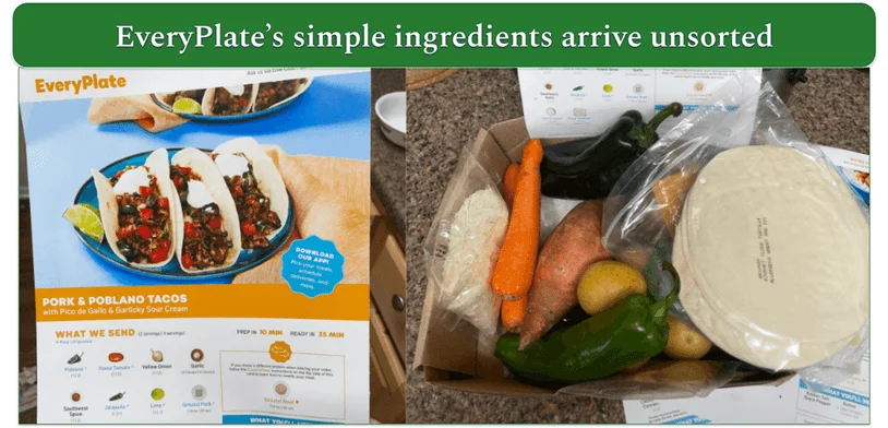 EveryPlate recipe card and open box with ingredients
