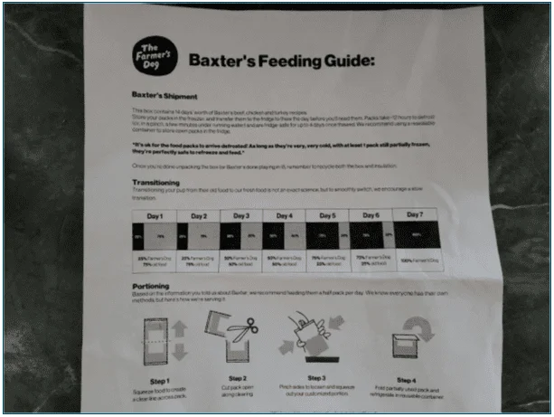 Photo of the Feeding Guide included in Baxter's delivery box from The Farmer's Dog explaining how to gradually introduce the new food