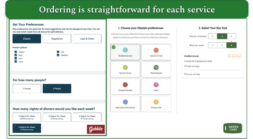 Screenshot of Gobble's and Green Chef's ordering options