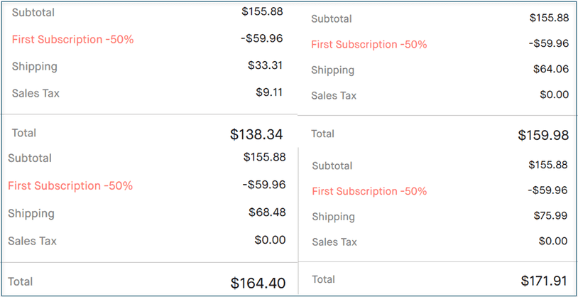 The cost and shipping fee breakdown for Pure items