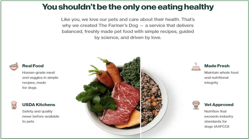 a plate split between raw meat and vegetables and prepared Farmer's Dog dog food.