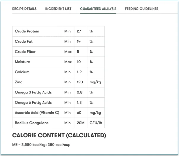 Jinx's guaranteed analysis for its beef kibble