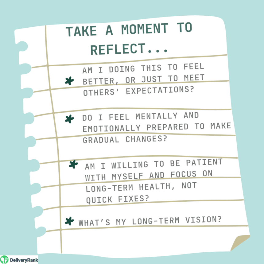 Infographic listing reflective questions