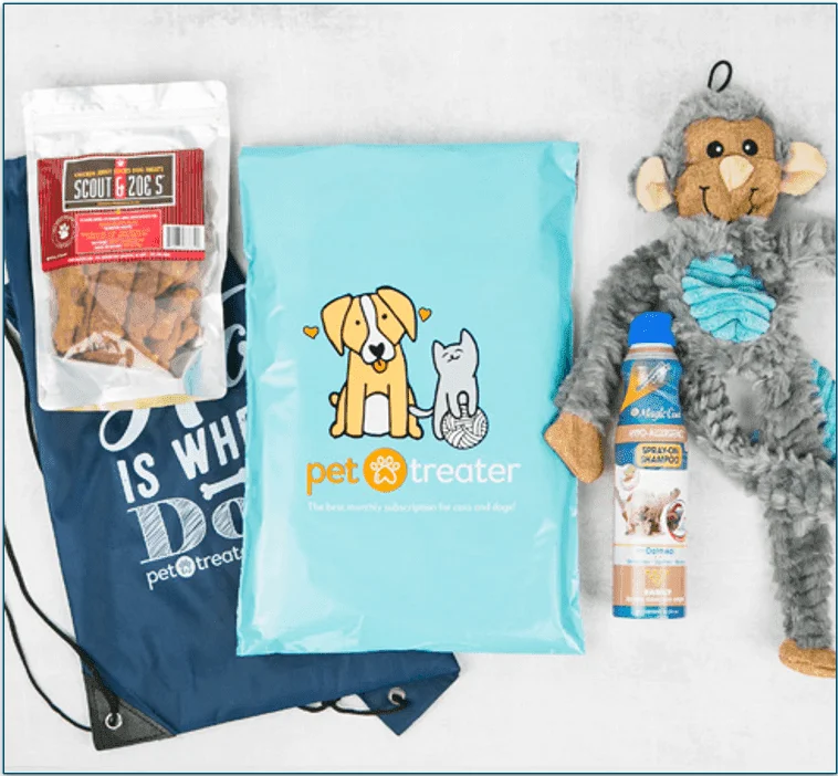  Contents of a Dog Pack