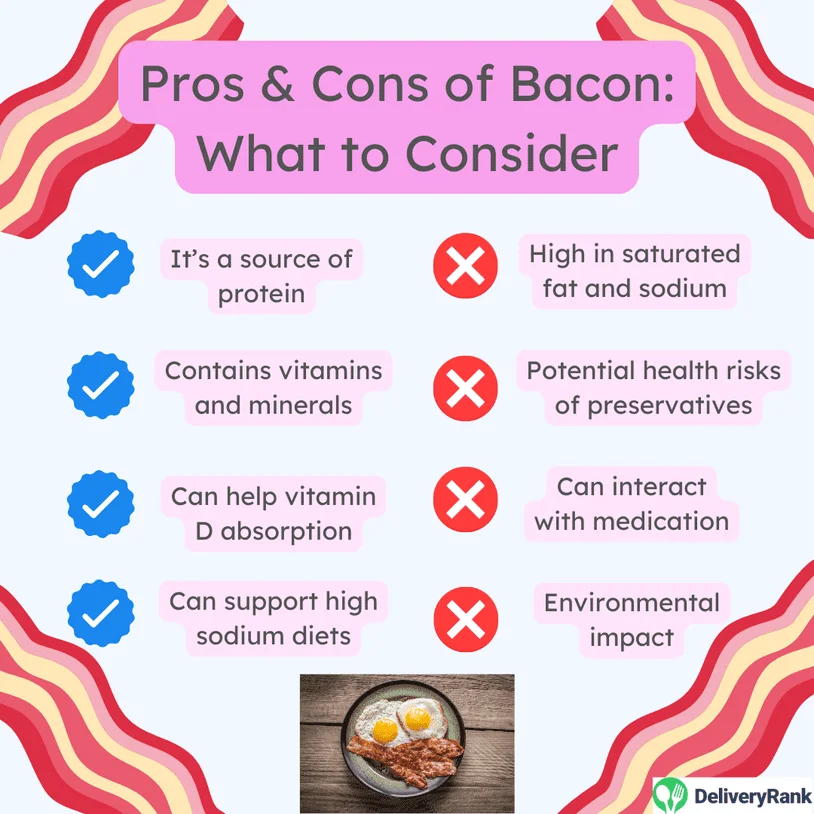 Infographic listing pros and cons of bacon