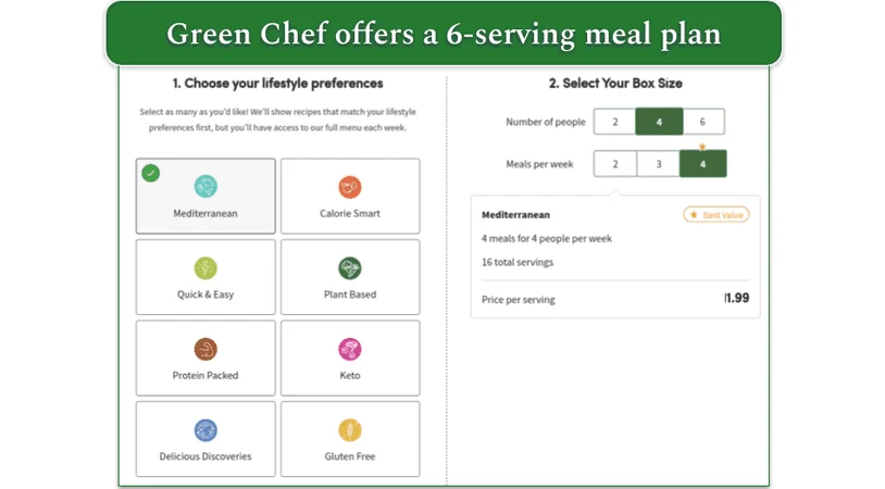 A screenshot of Green Chef's Prefernces and Box Size page