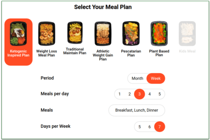First step to placing an order with Jet Fuel Meals