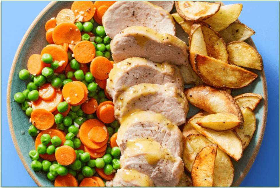 Dinnerly's Honey-Mustard Pork Tenderloin