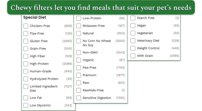 Filter list from the Chewy website