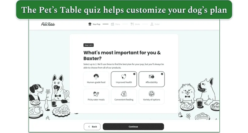 Screenshot of The Pets Table quiz step 3