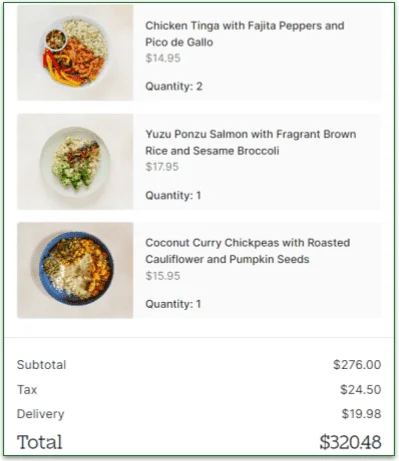 The cost breakdown on The Good Kitchen's website