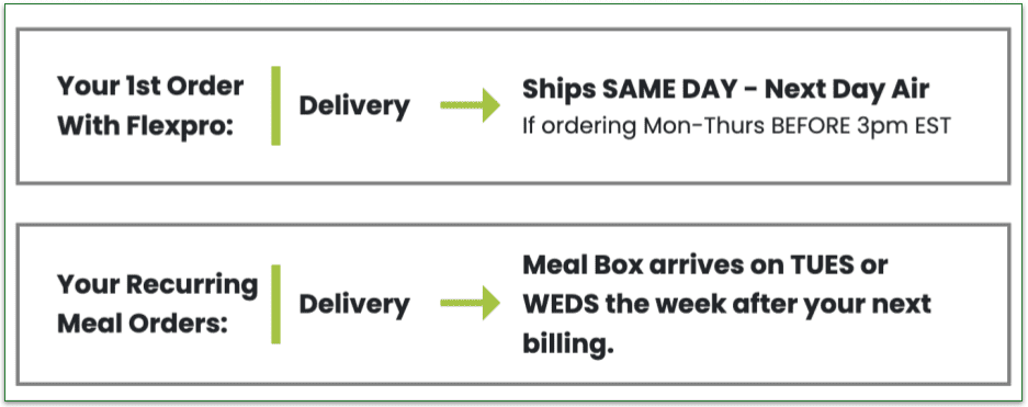 a screenshot of flexpro meals' delivery schedule