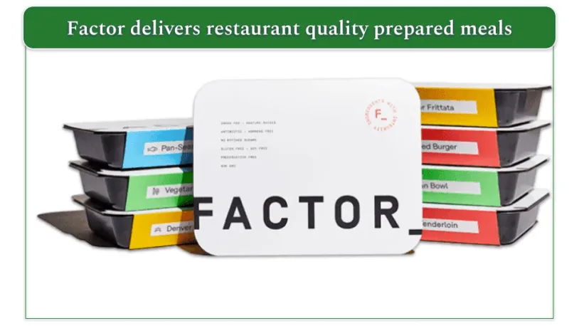 Image of a stack of Factor's prepared meals in color-coded boxes