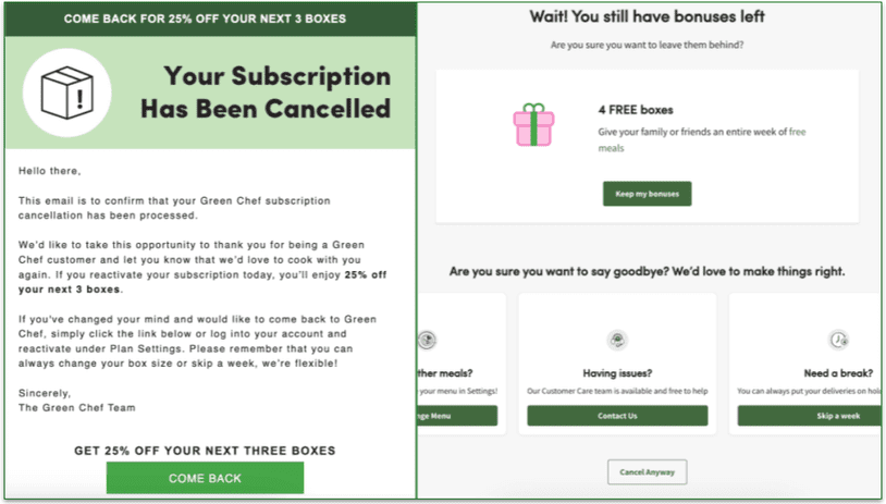 Green Chef's offers when I decided to cancel my plan