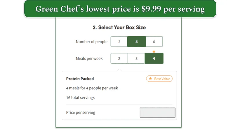 Screenshot of Green Chef's best value box size - 4 meals per week for 4 people