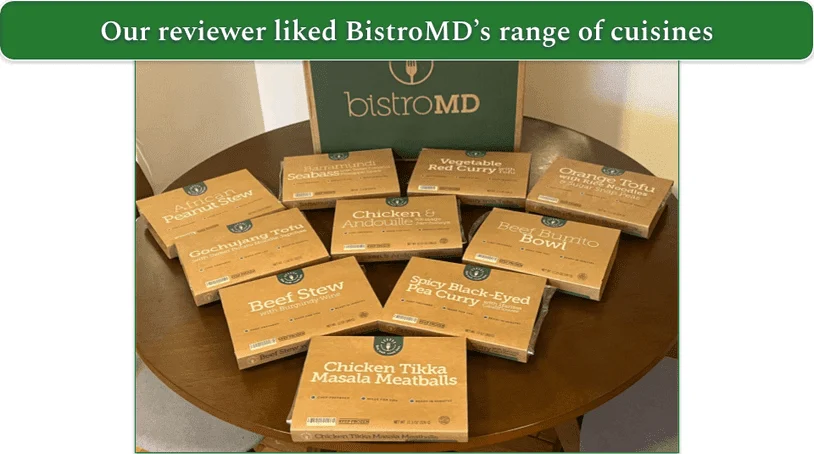 BistroMD meals laid out on a table