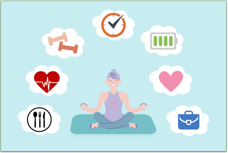 A woman meditating surrounded by icons representing different aspects of life