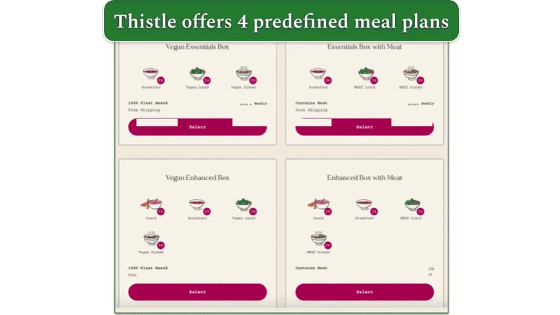 Printscreen of 4 of the 6 Thistle predefined boxes for shipped orders