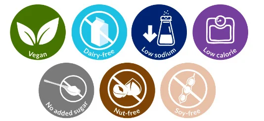 Nutritional information for baba ganoush