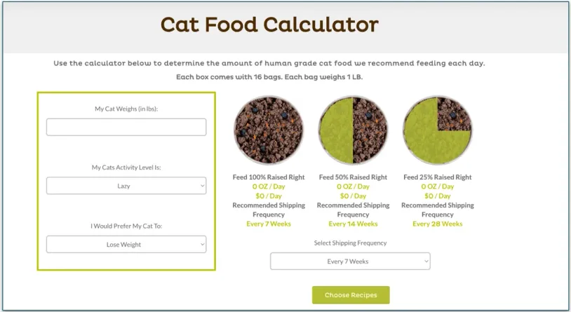 Screenshot of Raised Right’s cat food calculator page