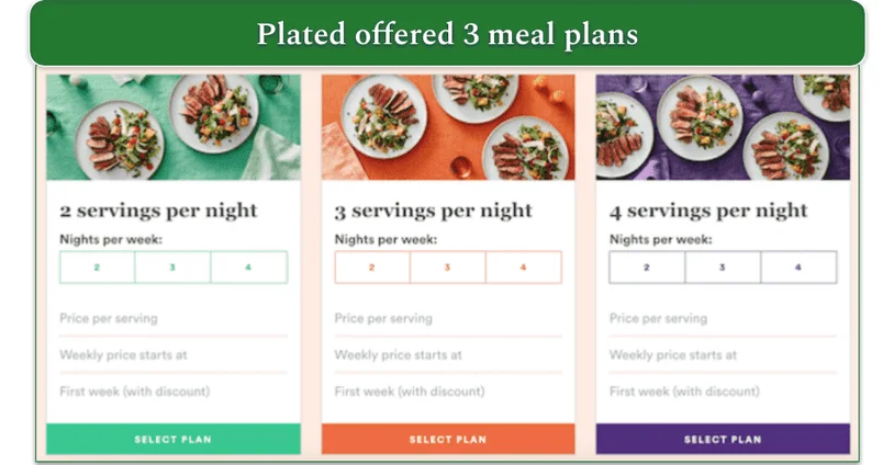 Plated's meal plans