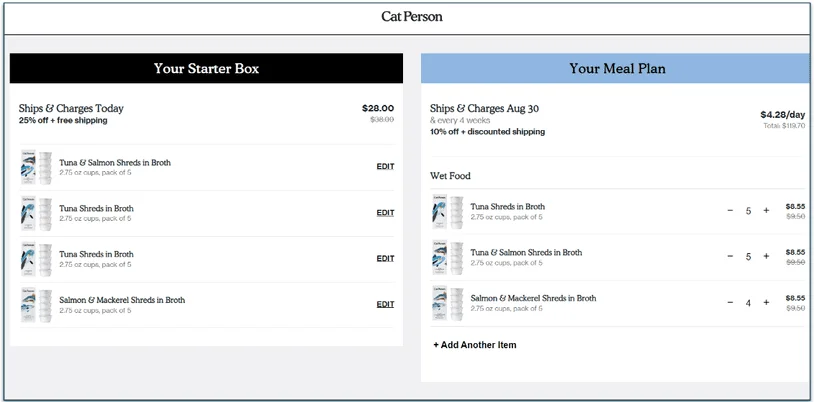 Pricing for a Meal Plan and Starter Box from Cat Person