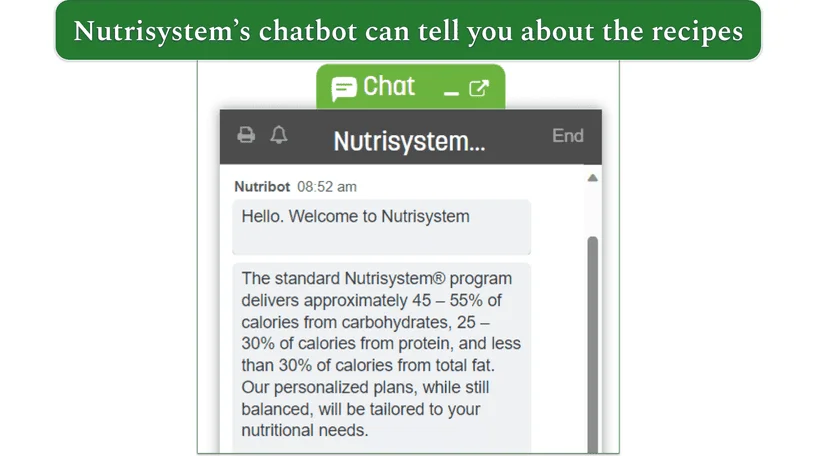 Screenshot of Nutrisystem's chatbot responding about the nutritional content of recipes