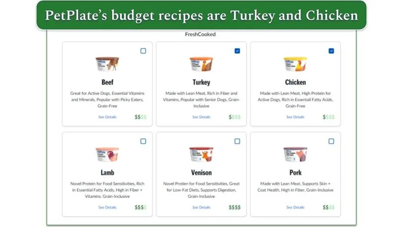 Petplate's FreshCooked recipes highlighting costs of recipes from budget to premium