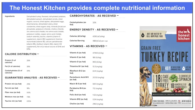 Nutritional information for The Honest Kitchen's Grain Free Turkey Recipe