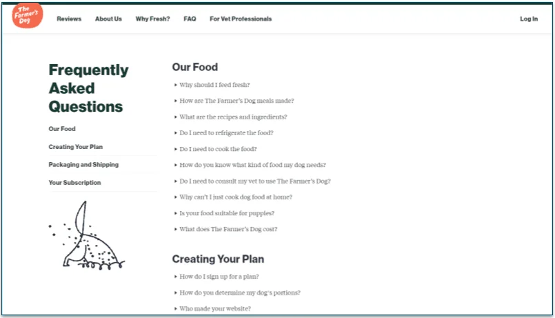 Screenshot of The Farmer's Dog FAQ page