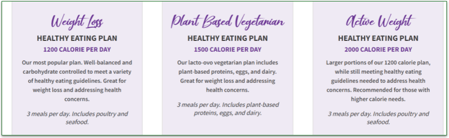 Screenshot of different Seattle Sutton plans