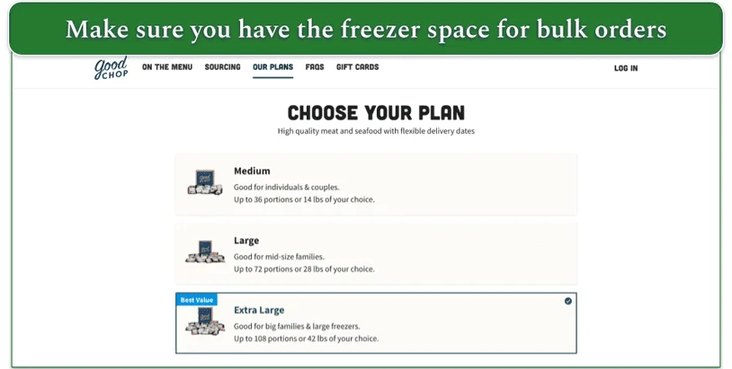 Screengrab of Good Chop’s plan page