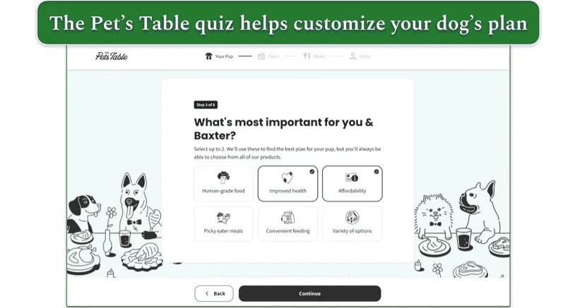 Screenshot of The Pets Table quiz step 3