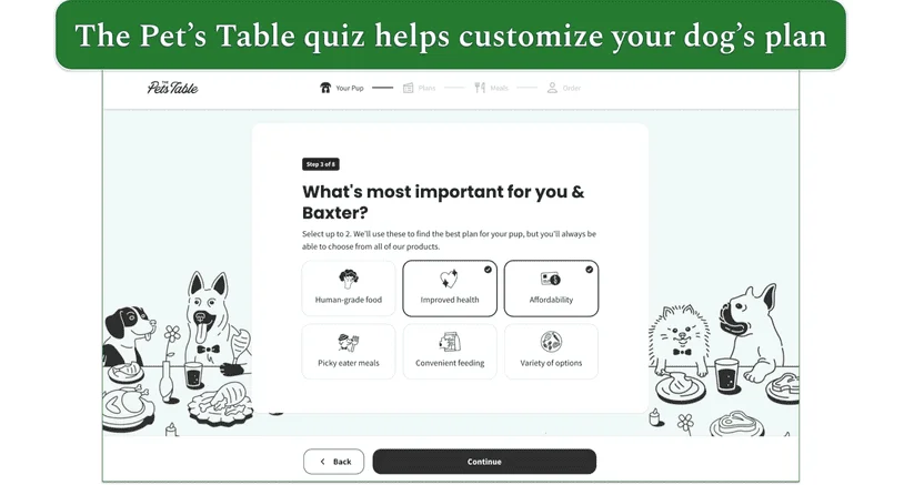 Screenshot of The Pets Table quiz step 3