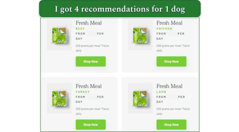 Results of Get Joy's meal customization quiz