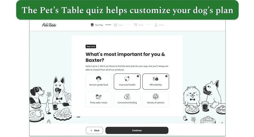 Screenshot of The Pets Table quiz step 3