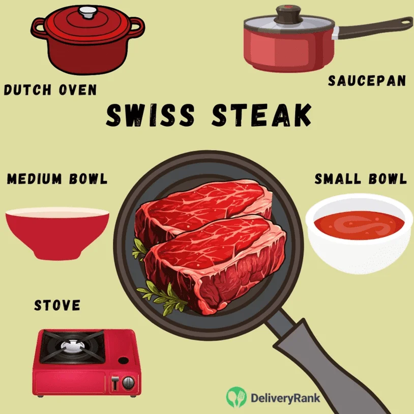 An infographic showing the utensils needed for the Swiss Steak dish