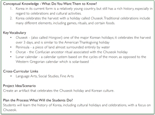 Part of the Korean Kitchen lesson plan by Raddish Kids
