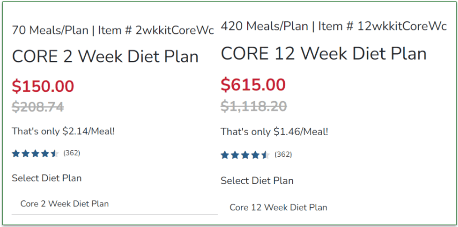 Prices of the Core 2-week and 12-week plans
